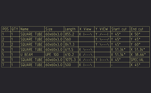 Cut-Angle information in BOM Parameters