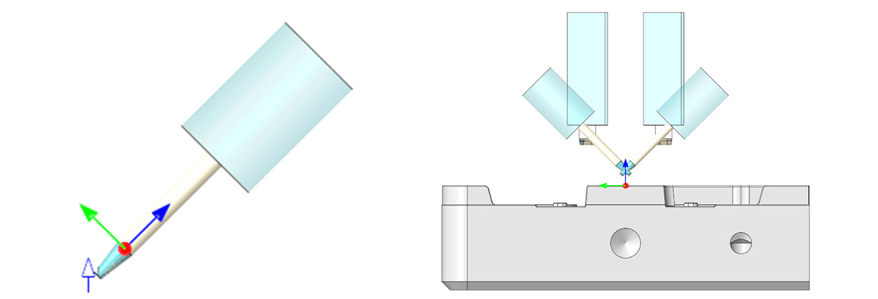 Neue Benutzeroberfläche „Startposition“