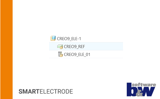 Deaktivieren von Elektroden und Werkstücken