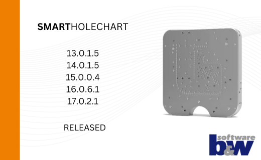 Neue Versionen für SMARTHolechart