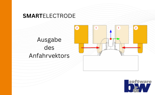 Neue Parameterregeln zur Ausgabe des Anfahrvektors